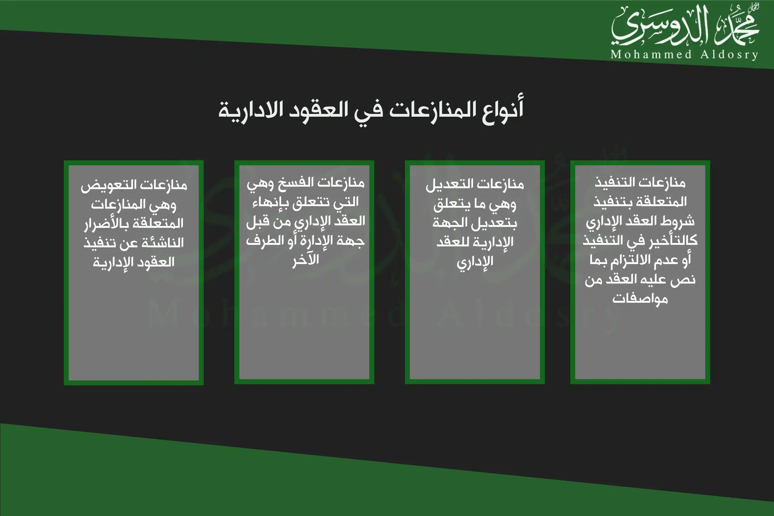 أنواع المنازعات في العقود الادارية 