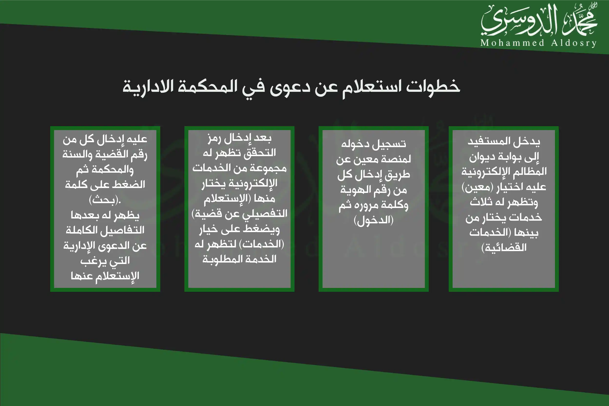 خطوات استعلام عن دعوى في المحكمة الادارية