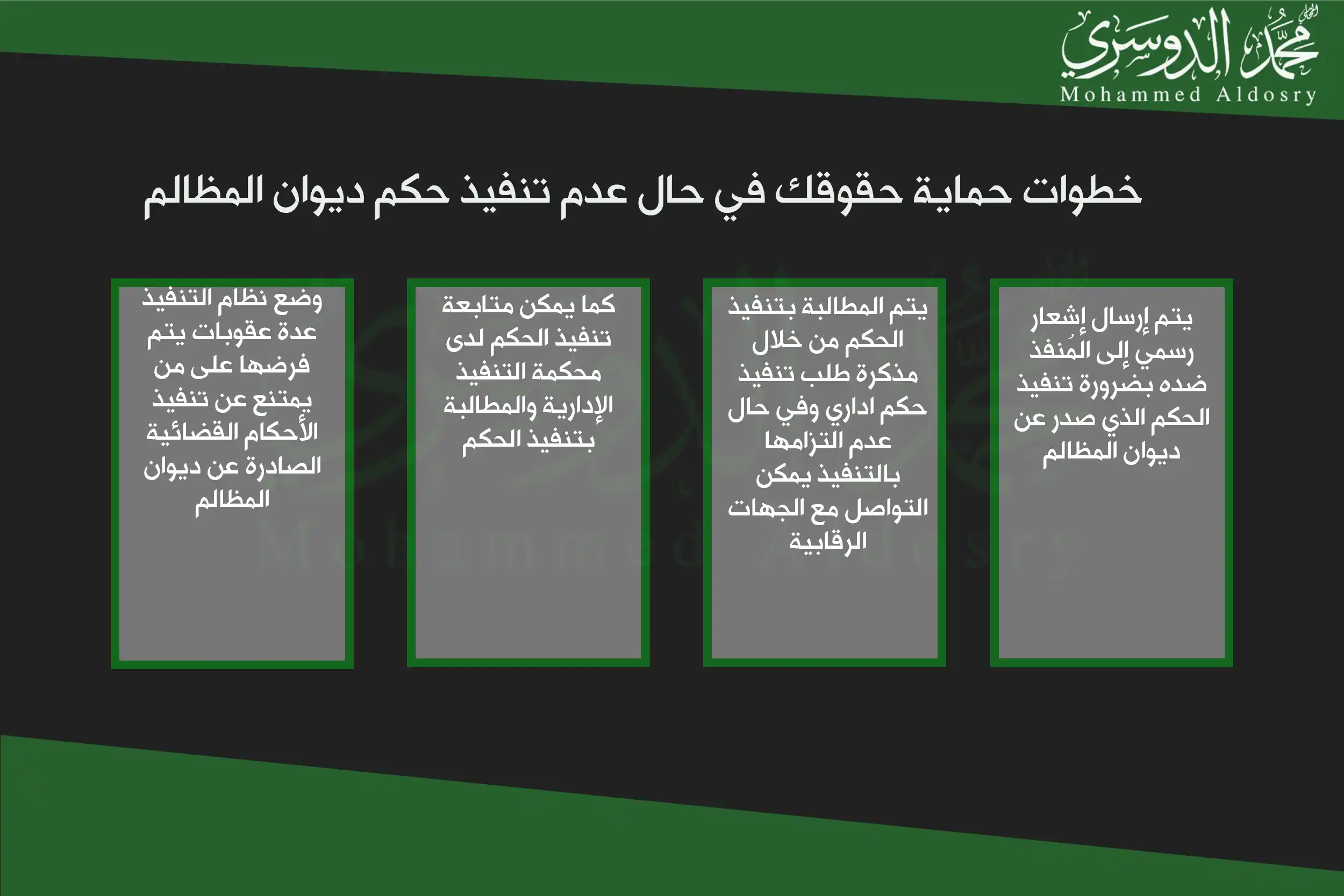 خطوات حماية حقوقك في حال عدم تنفيذ حكم ديوان المظالم