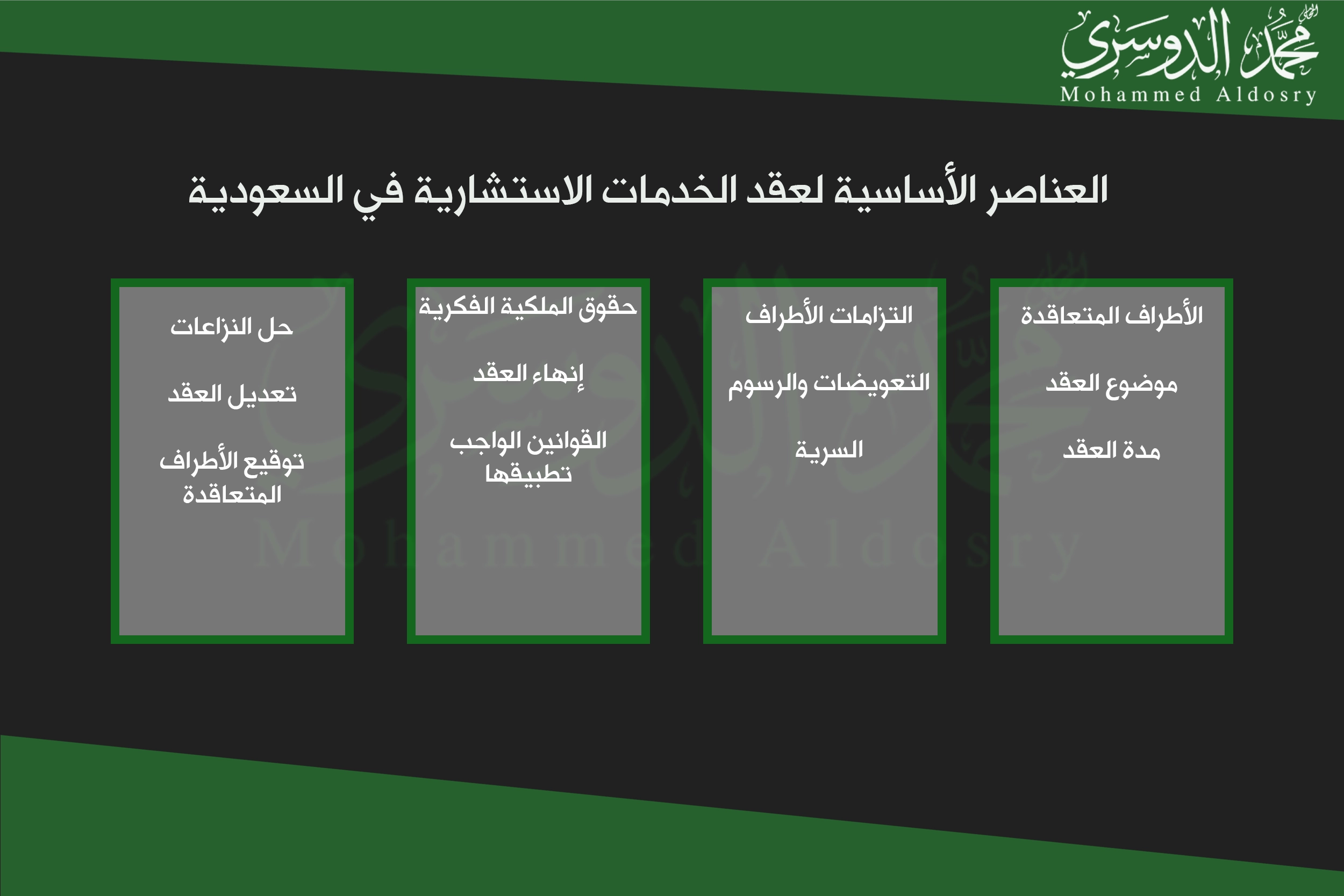  العناصر الأساسية لعقد الخدمات الاستشارية في السعودية 