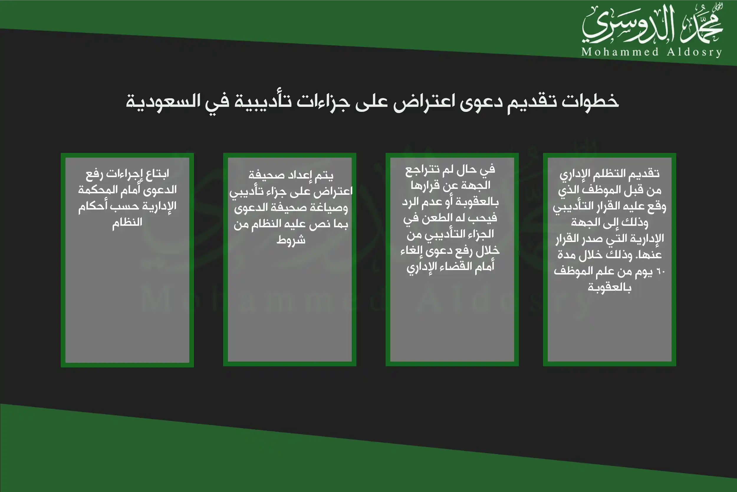 خطوات تقديم دعوى اعتراض على جزاءات تأديبية في السعودية