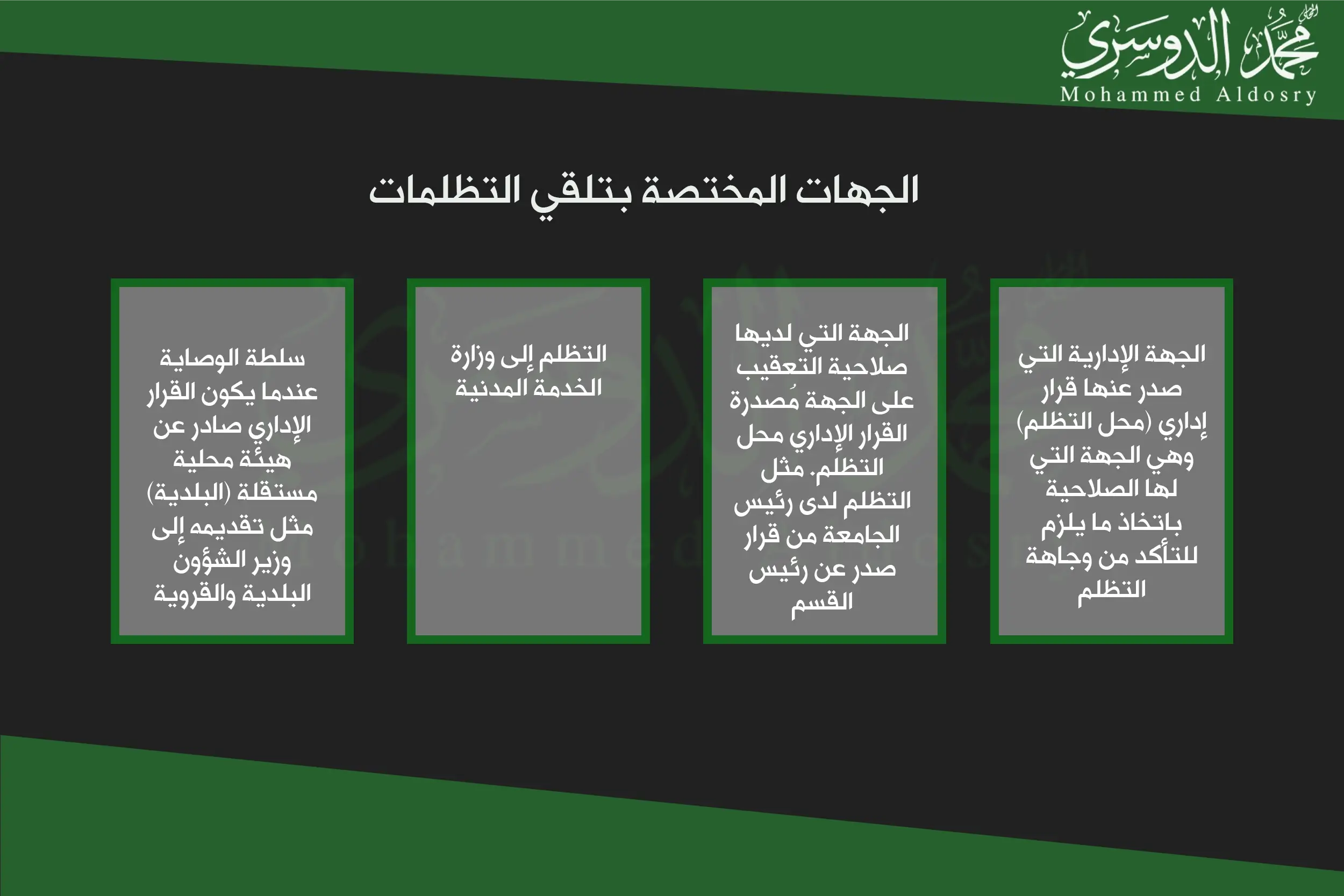 الجهات المختصة بتلقي التظلمات