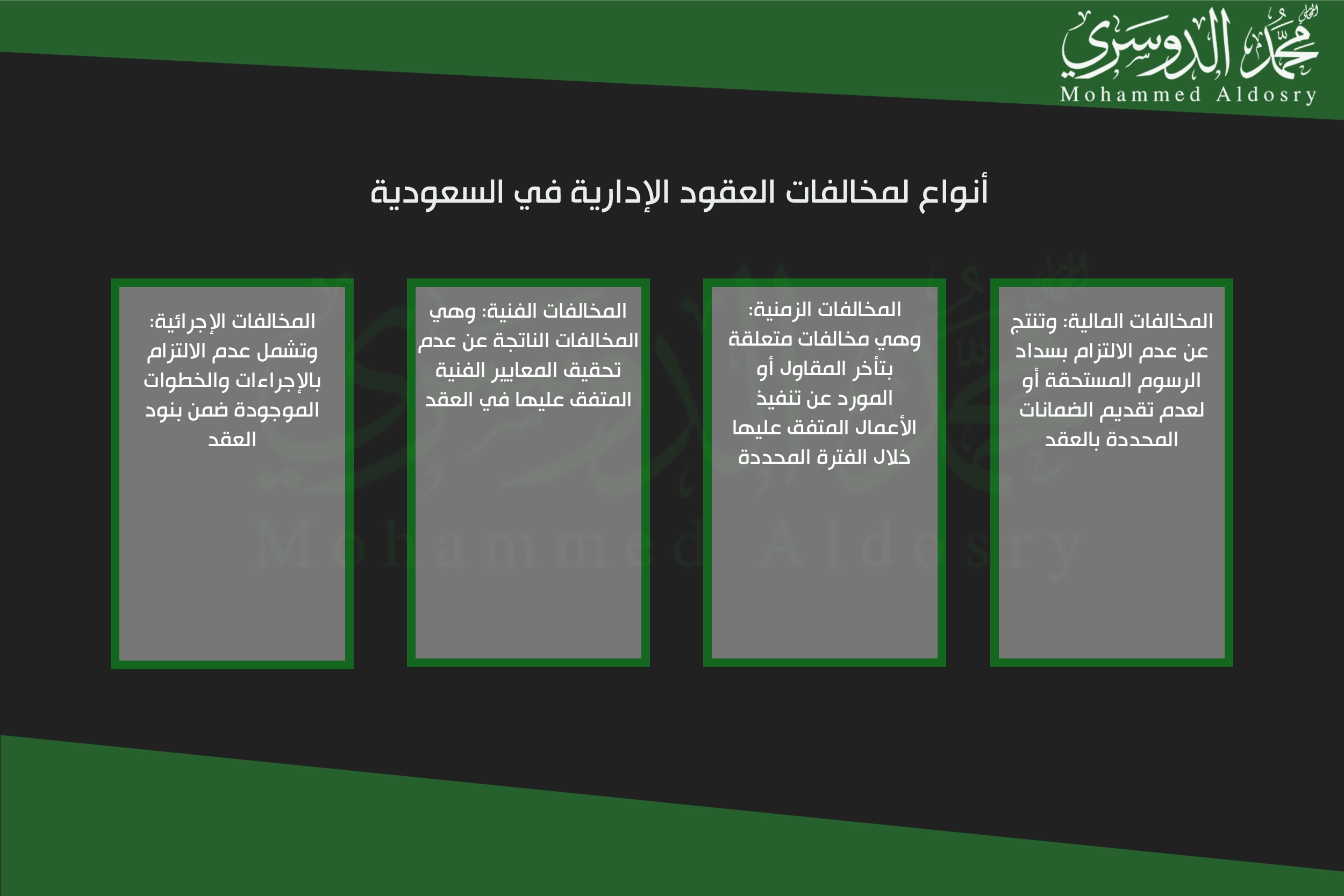 أنواع لمخالفات العقود الإدارية في السعودية