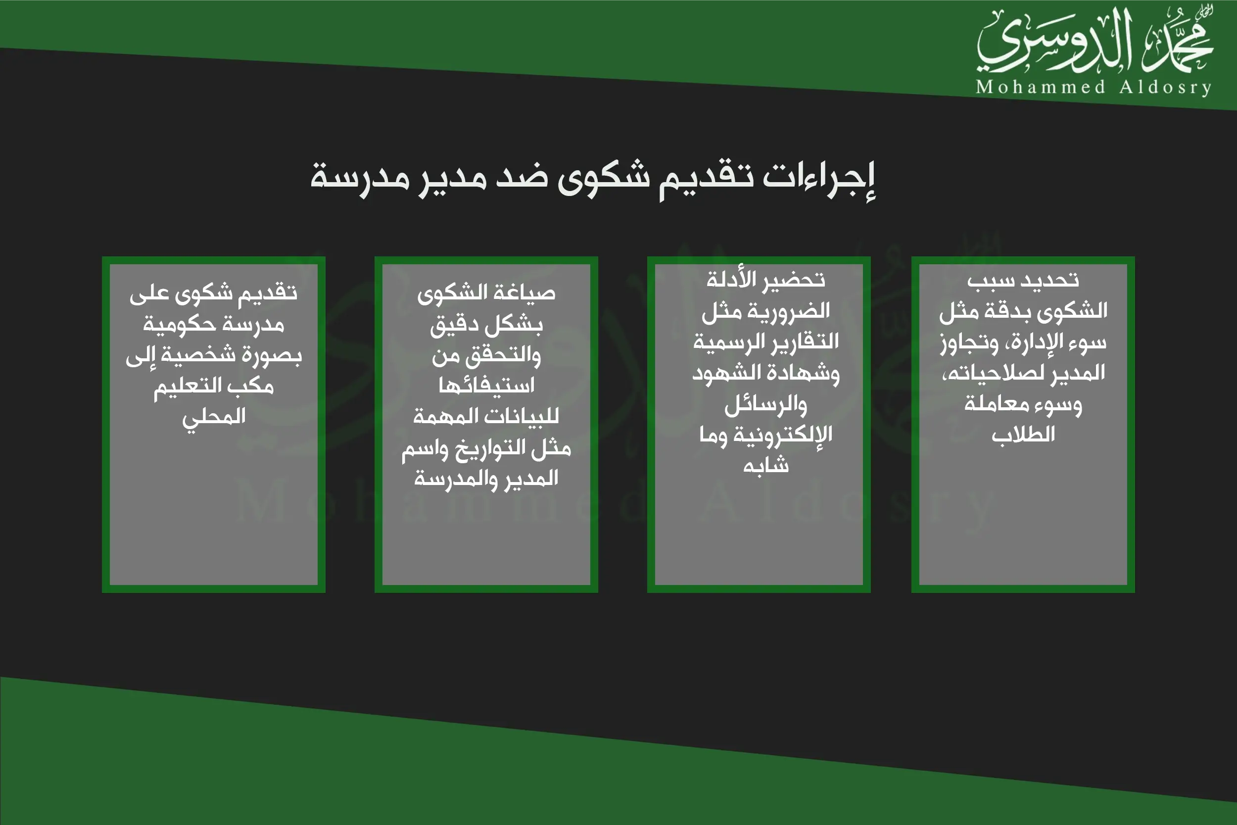 إجراءات تقديم شكوى ضد مدير مدرسة