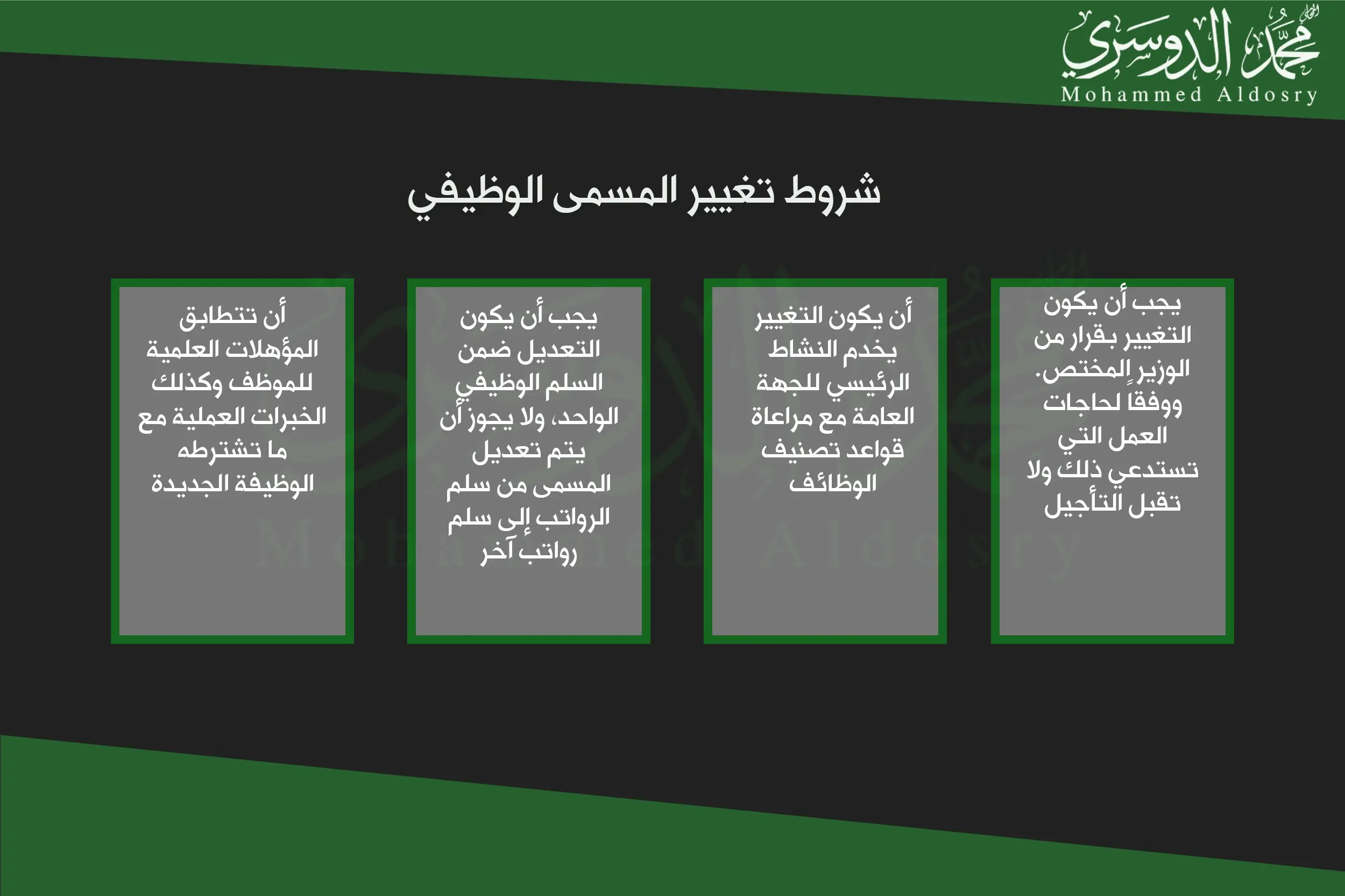 شروط تغيير المسمى الوظيفي