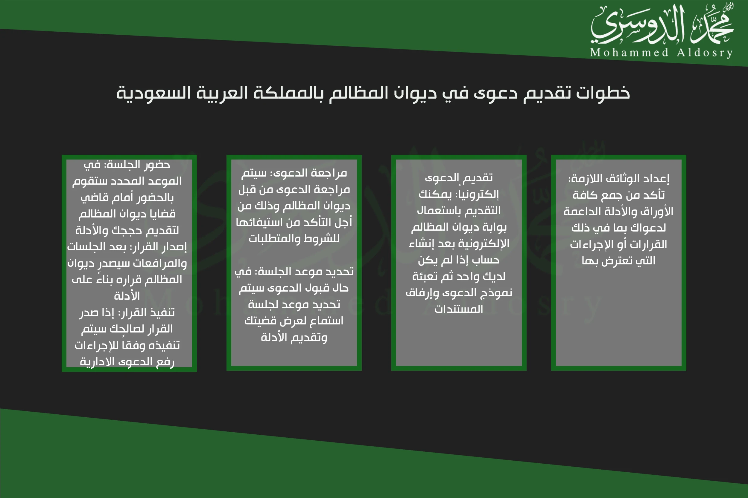 خطوات تقديم دعوى في ديوان المظالم بالمملكة العربية السعودية