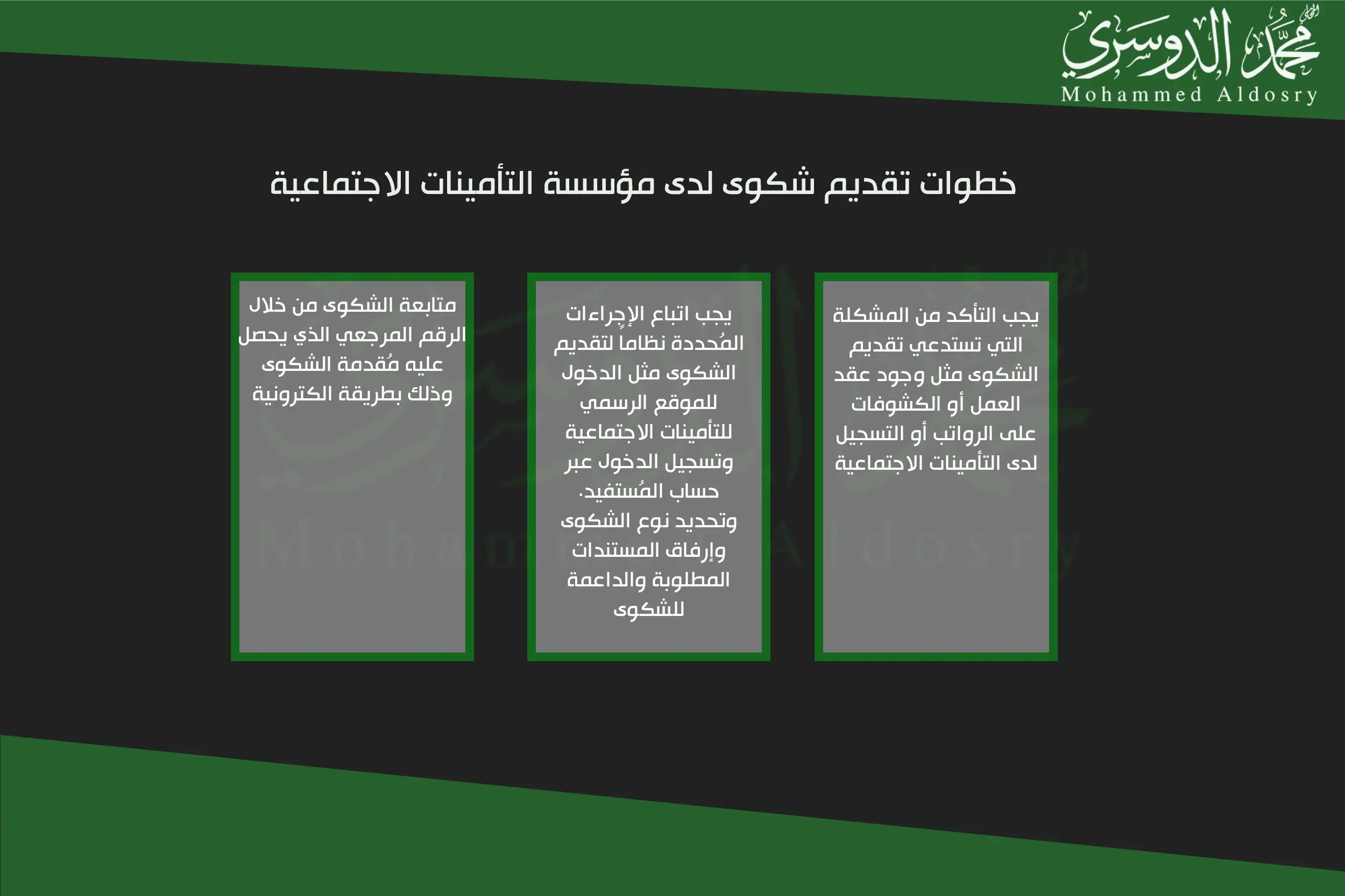 خطوات تقديم شكوى لدى مؤسسة التأمينات الاجتماعية 