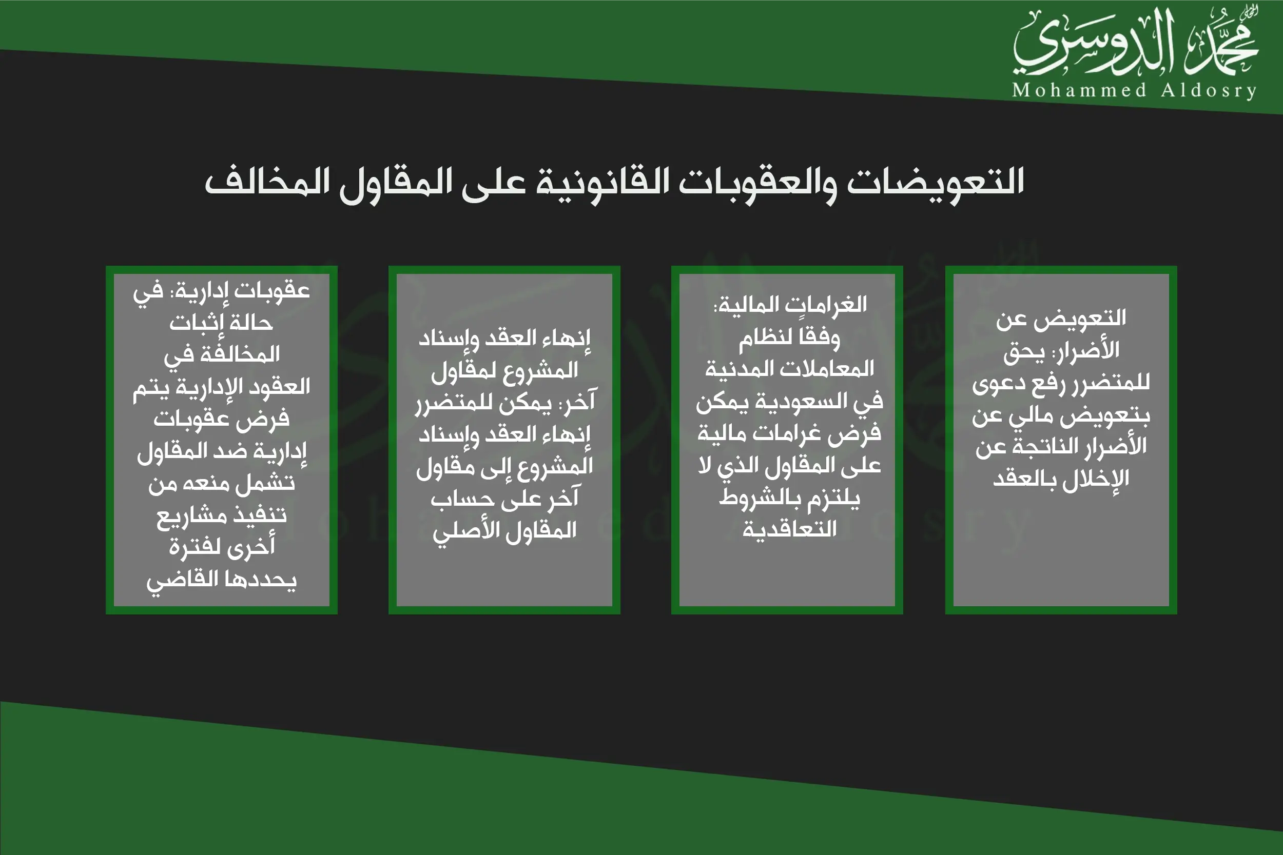 التعويضات والعقوبات القانونية على المقاول المخالف