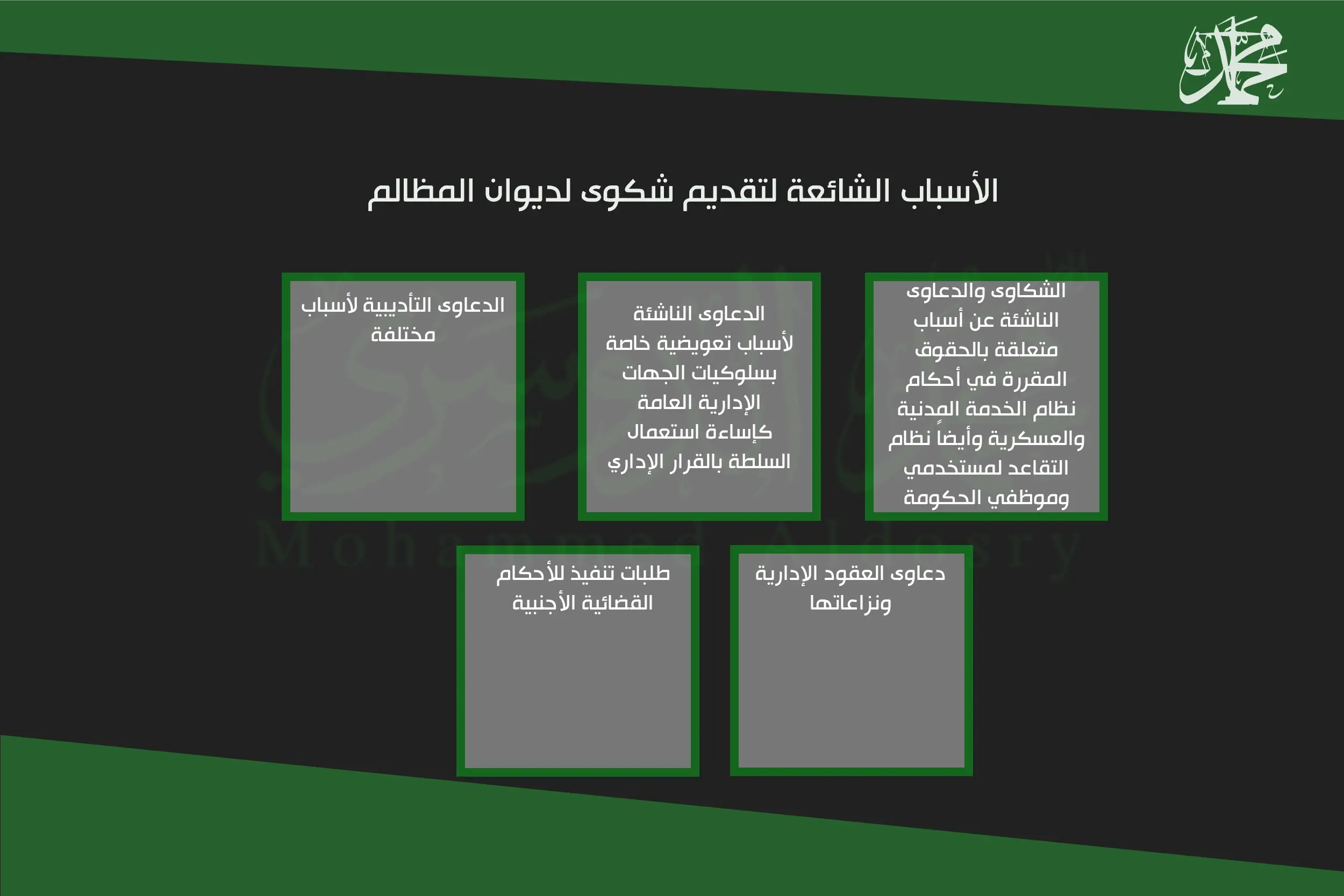 الأسباب الشائعة لتقديم شكوى لديوان المظالم