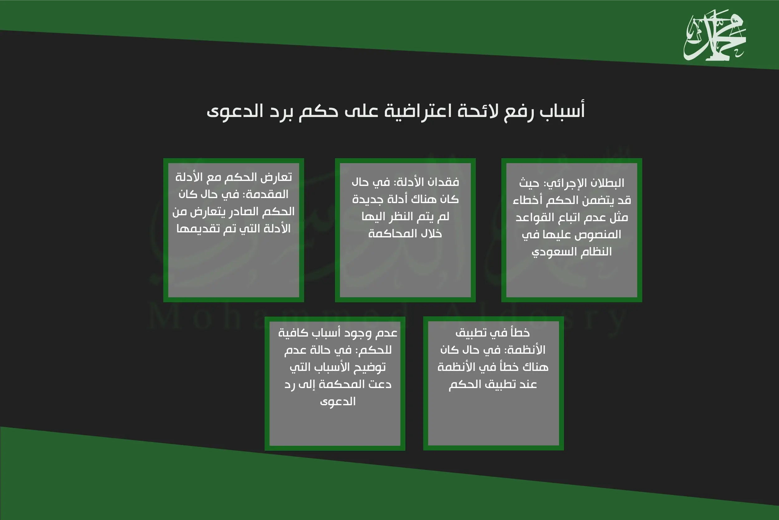 أسباب رفع لائحة اعتراضية على حكم برد الدعوى