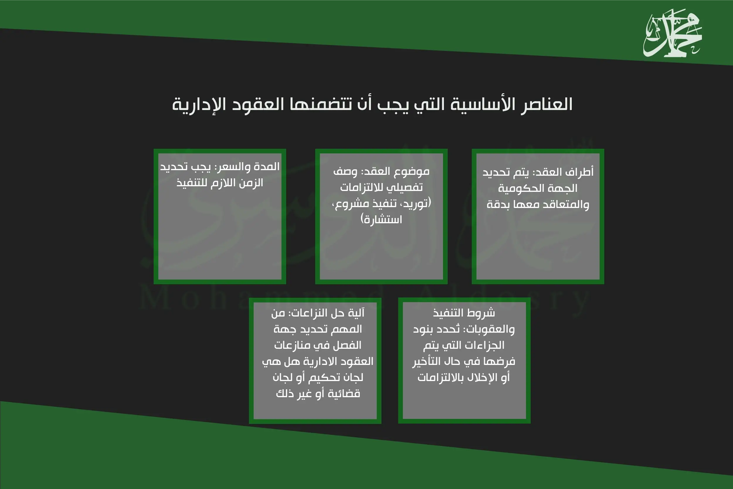 العناصر الأساسية التي يجب أن تتضمنها العقود الإدارية