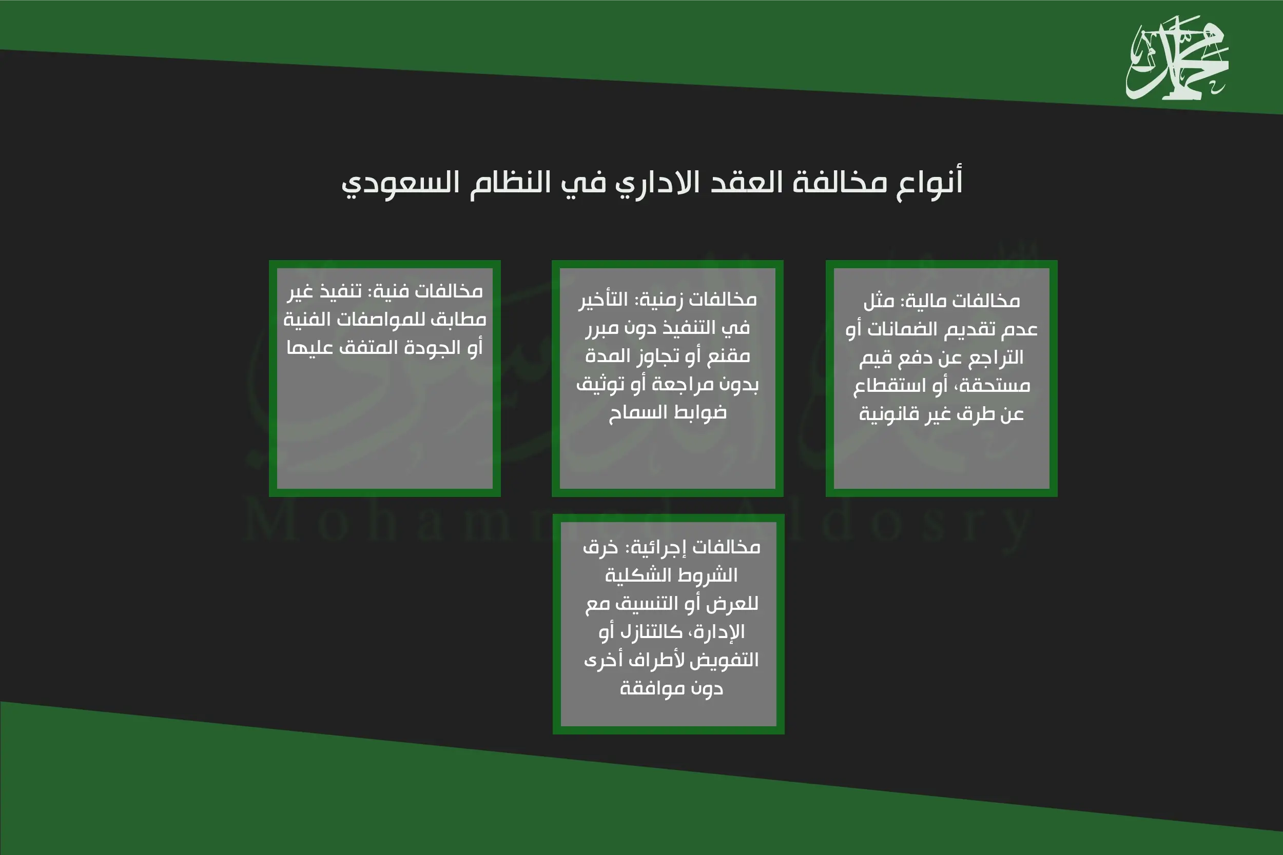 أنواع مخالفة العقد الاداري في النظام السعودي