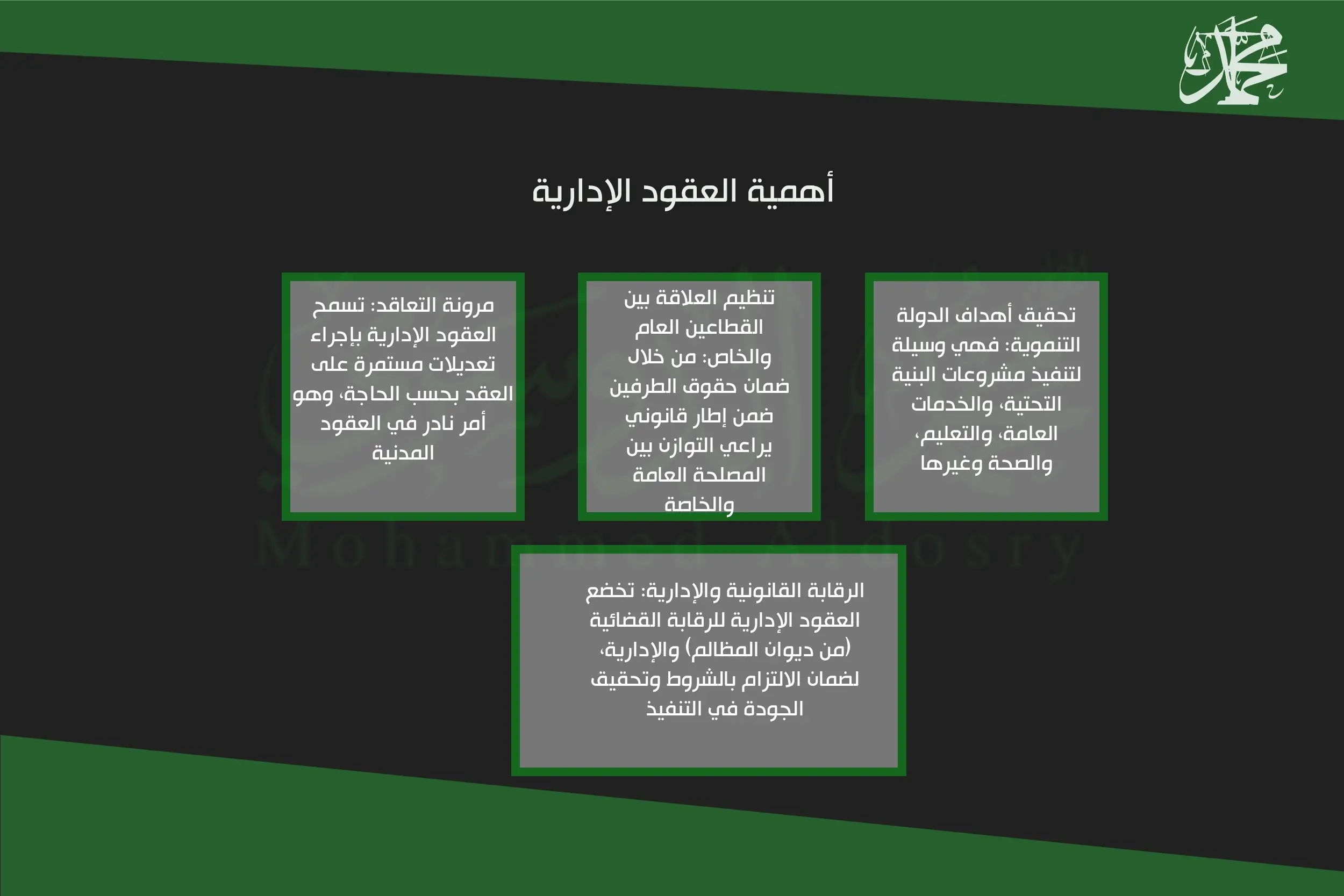 أهمية العقود الإدارية