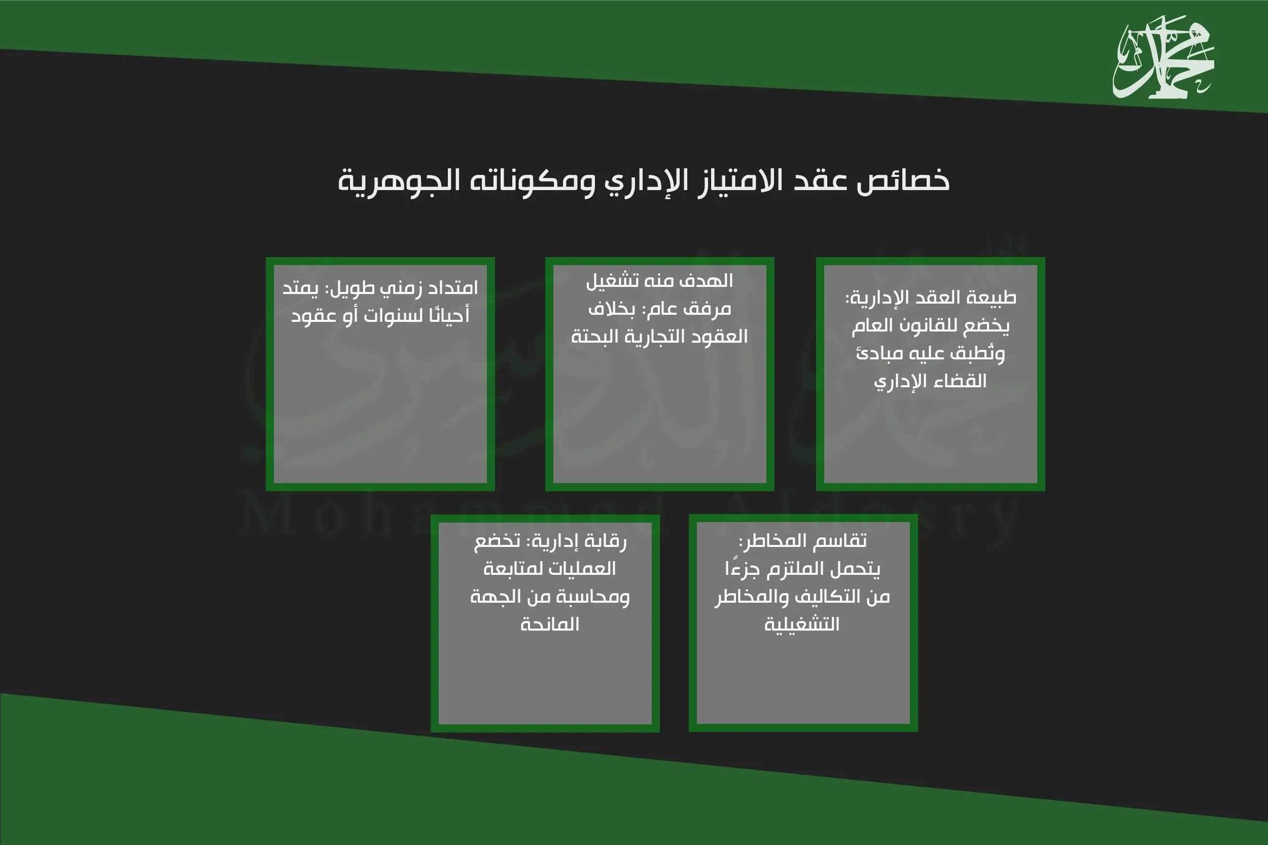 خصائص عقد الامتياز الإداري ومكوناته الجوهرية