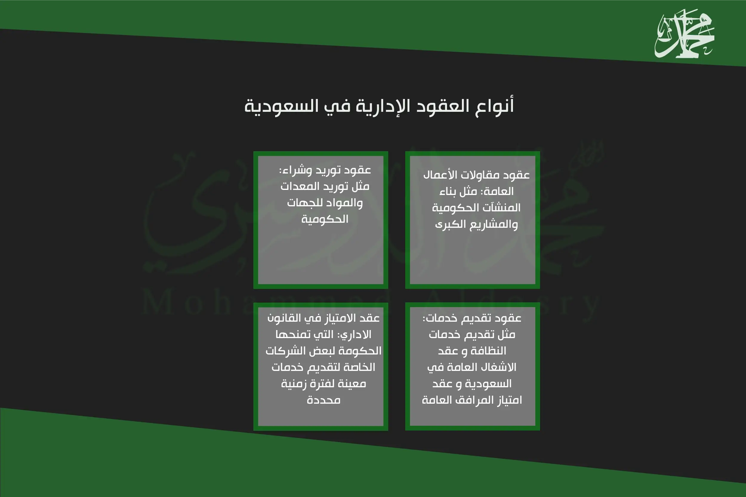 أنواع العقود الإدارية في السعودية