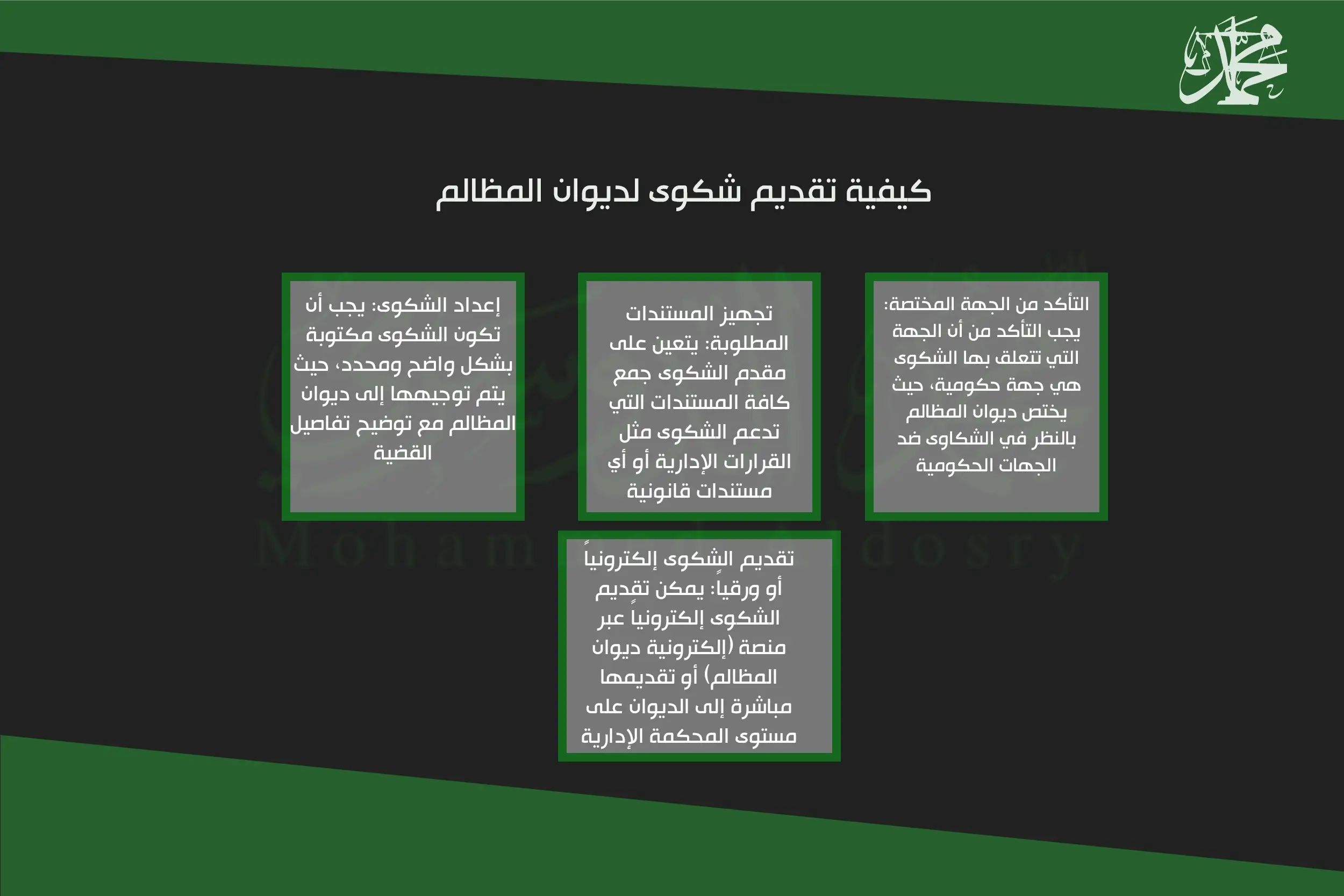 كيفية تقديم شكوى لديوان المظالم