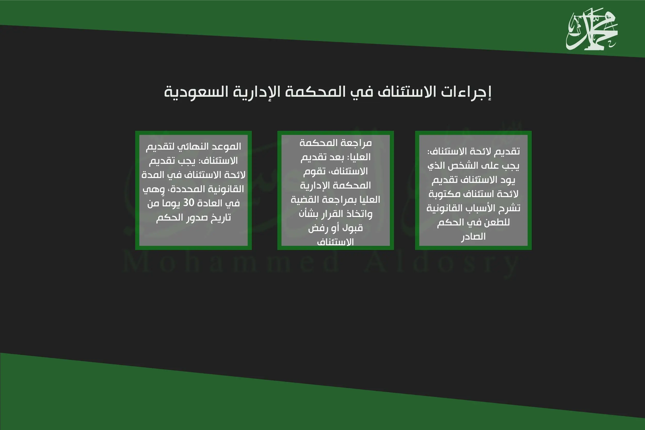 إجراءات الاستئناف في المحكمة الإدارية السعودية