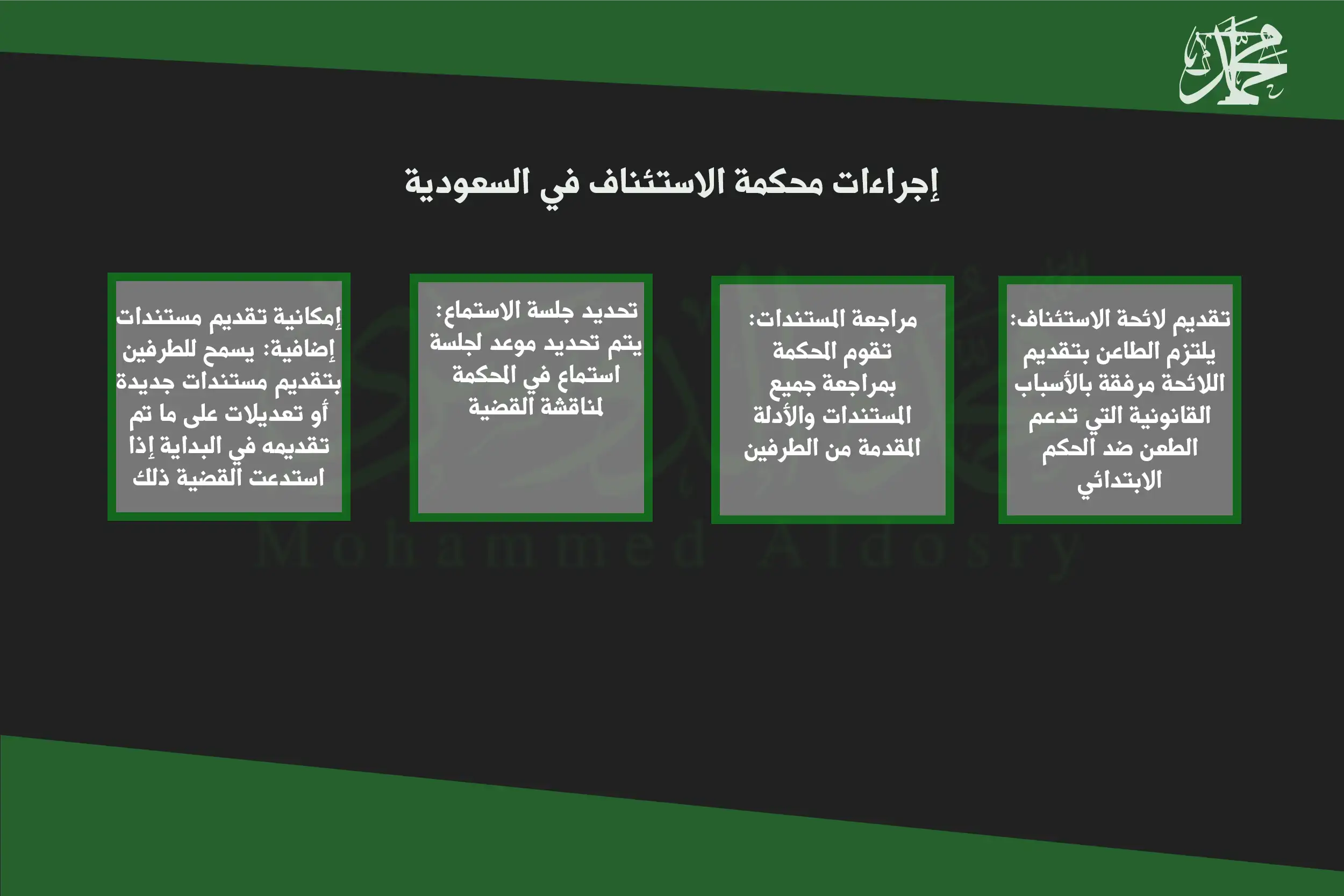 إجراءات محكمة الاستئناف في السعودية