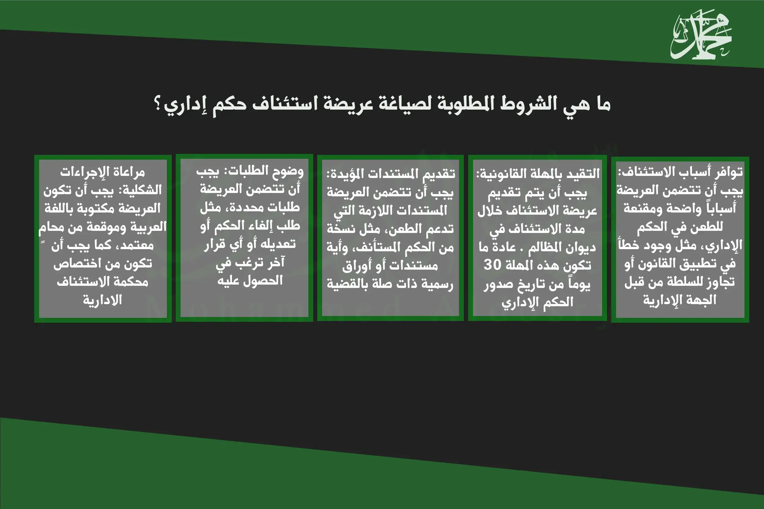 ما هي الشروط المطلوبة لصياغة عريضة استئناف حكم إداري؟